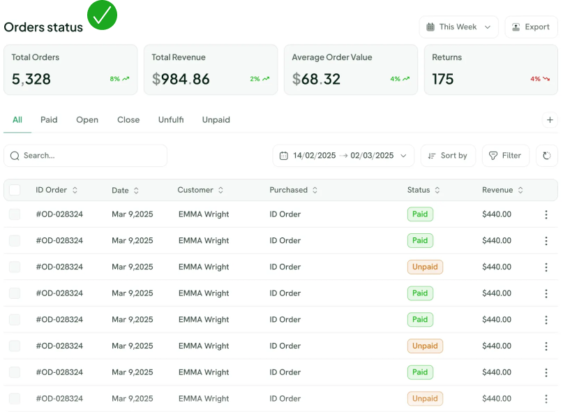 All-in-one product and order management dashboard